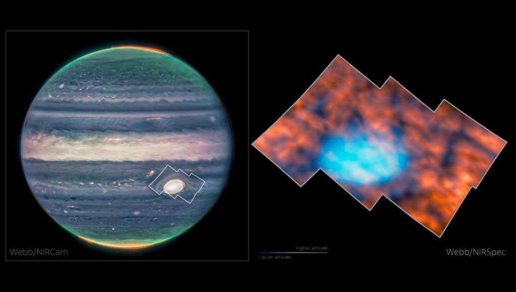 De ontdekking van vreemde en onverwachte structuren die boven de Grote Rode Vlek van Jupiter zweven